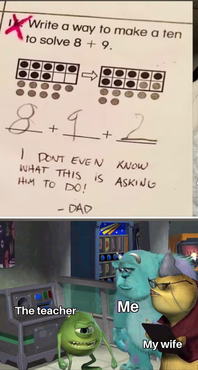 If anyone can make sense of this please let me know.