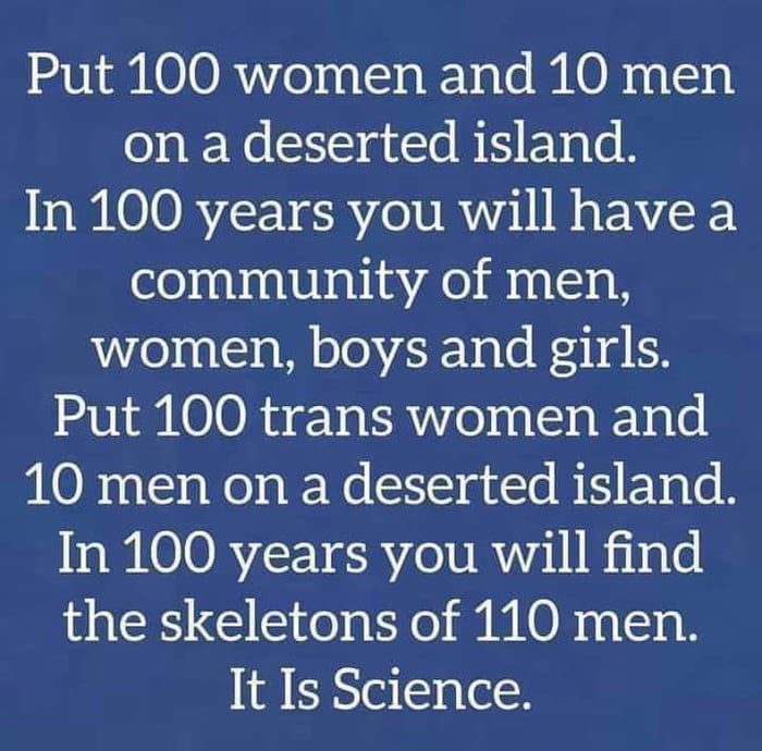 Scientific Science