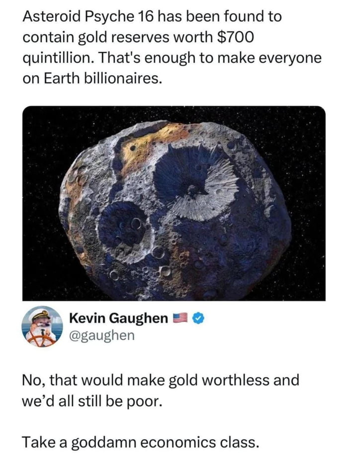 Kevin failed math class.