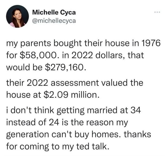 Housing market reality check.