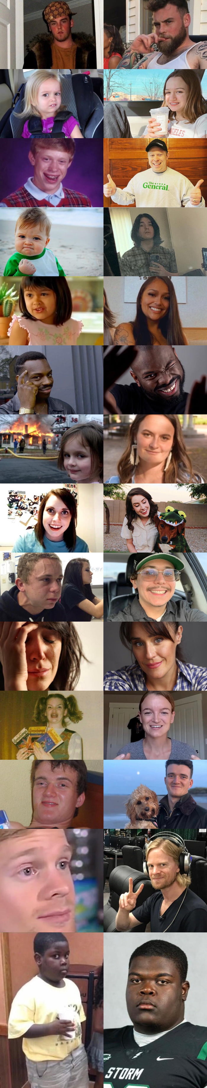 The Faces Behind the Memes: Then and Now (2023)