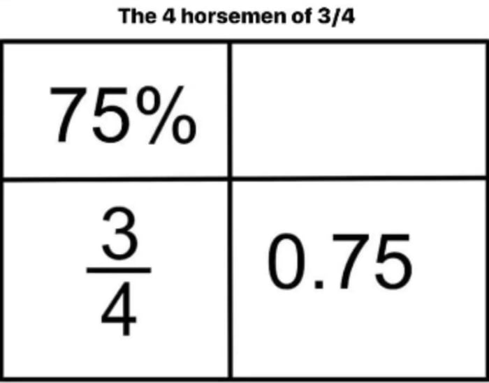 Hey guys, quick math