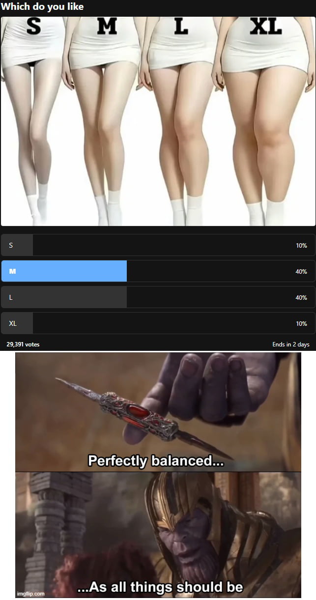 As all things should be