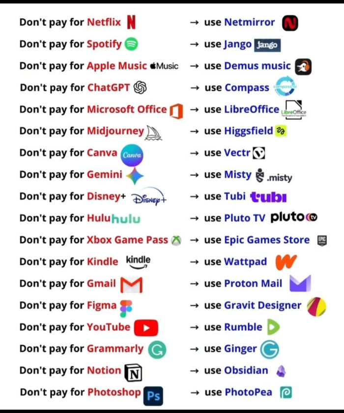 I guess you knew it all along, but still