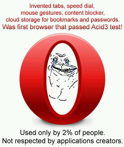 Forever Opera Browser