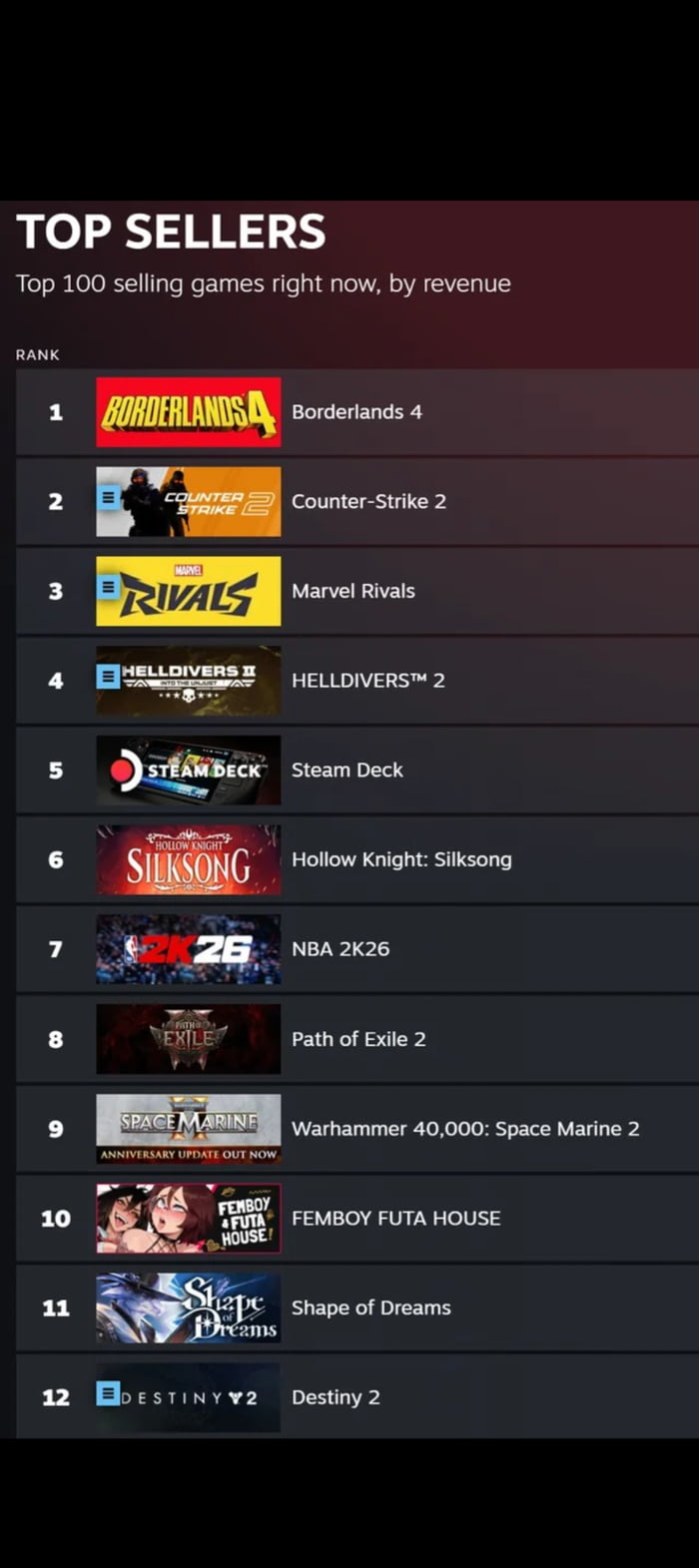 One of these is not like the others