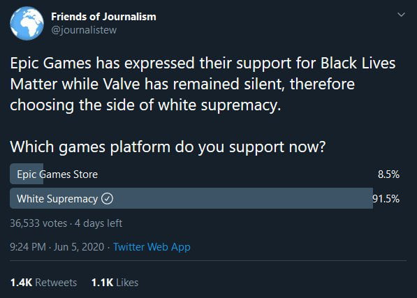 I only know 13/60 this is something new/(old).