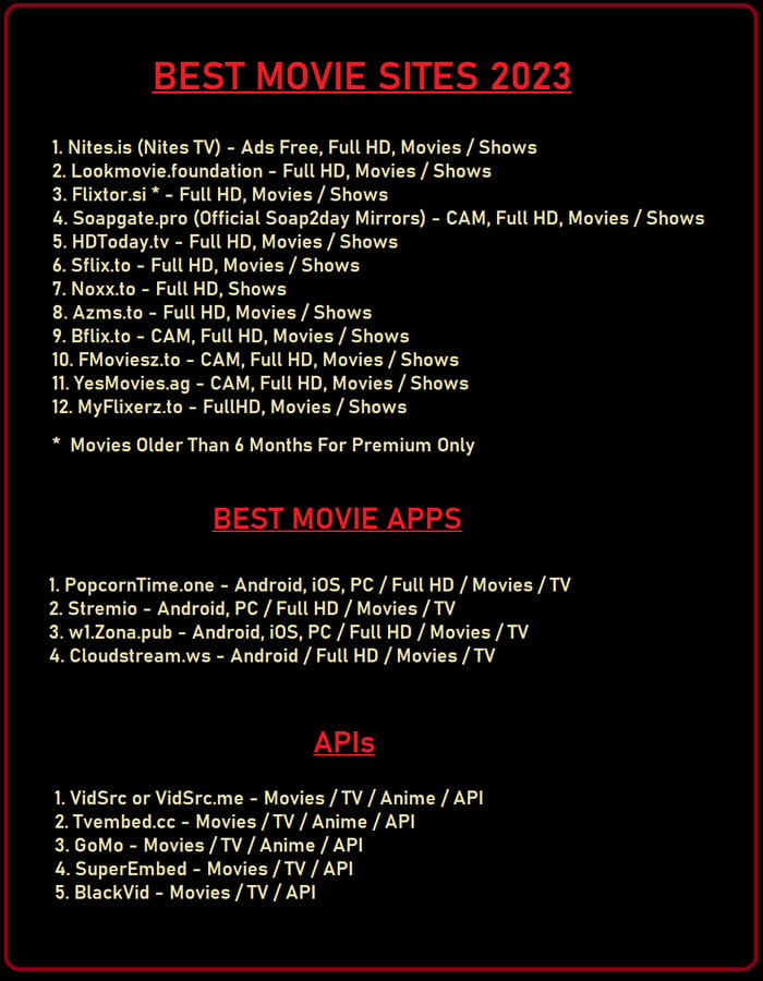 These are the Best Movie Sites Now (UPDATED 2023)