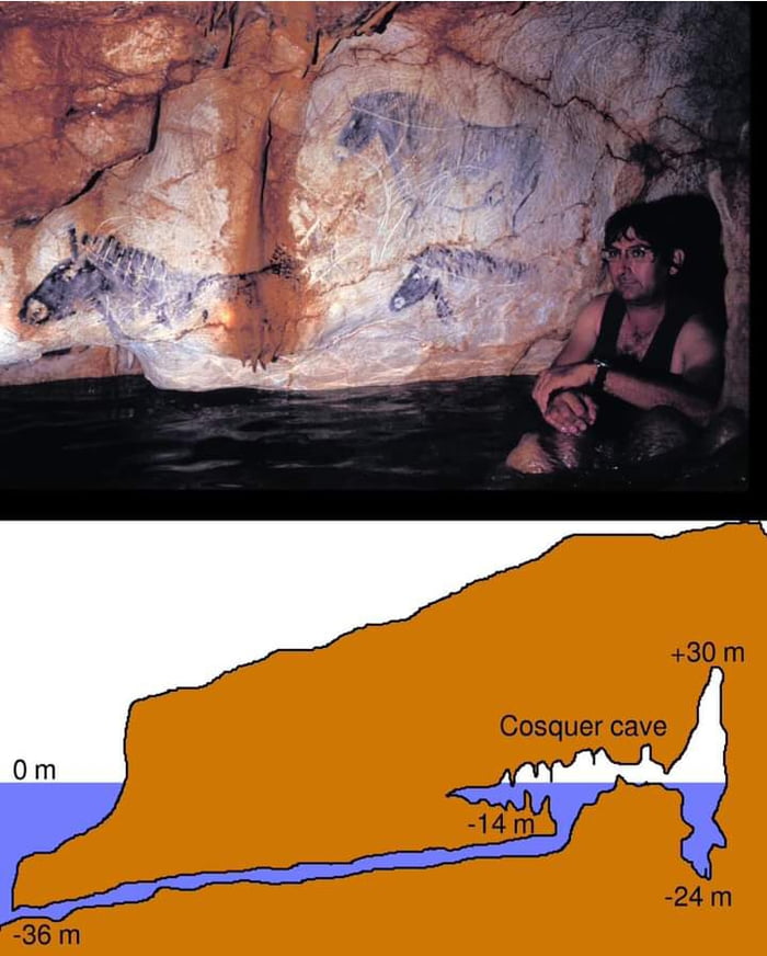 Conquer cave located in france
