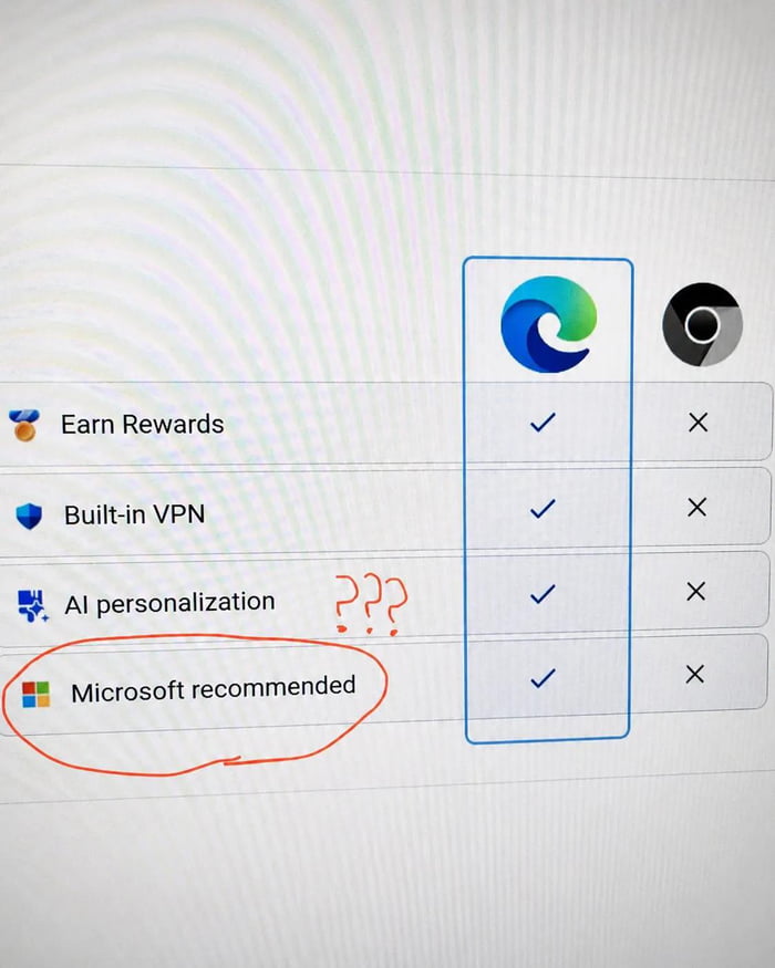 So they run out of reasons to put here...