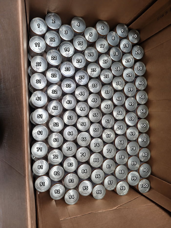 I asked chatgpt to count and number the cans. And this is the reason my PC hardware is so expensive?
