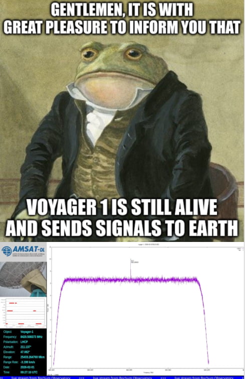 Did you know that Voyager 1 is still operational? Link in the comments.