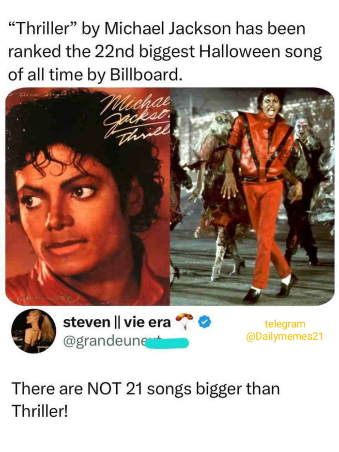 Billboard rankings are funny