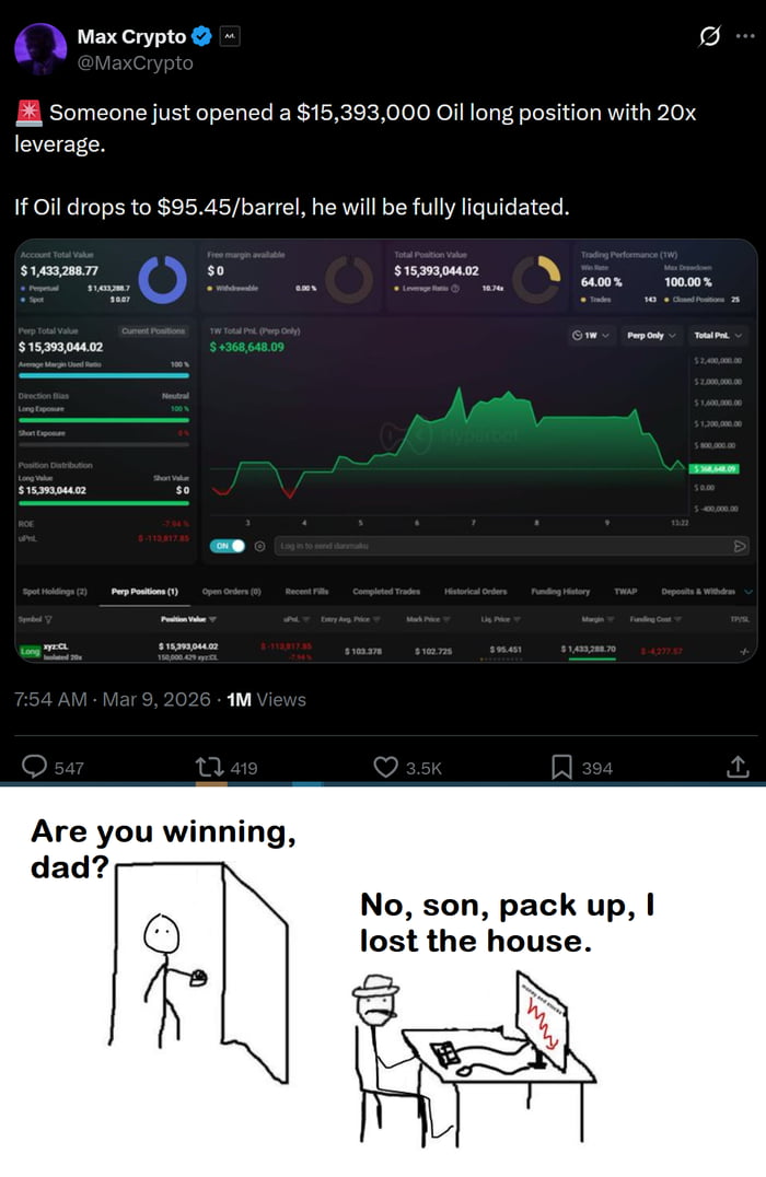 When you listen to mainstream media panic and bet your life savings