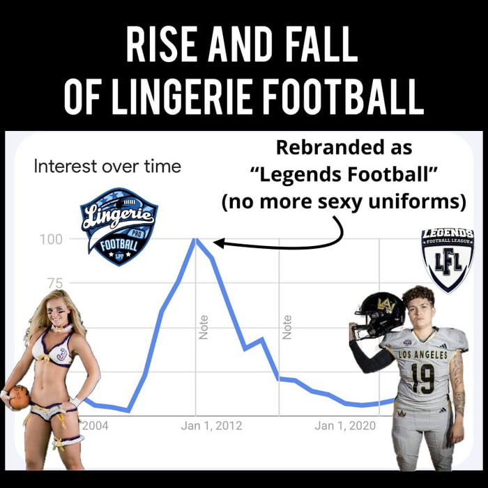 “Let’s stop sexualizing women athletes”