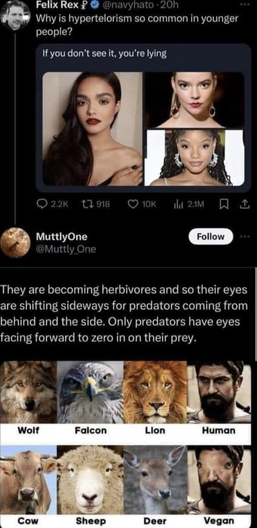 Vegan is against nature