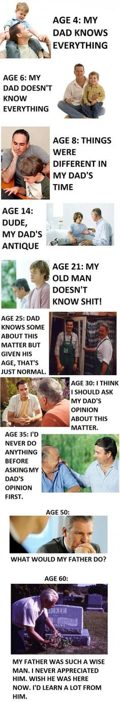 Most of you dont have one anyways