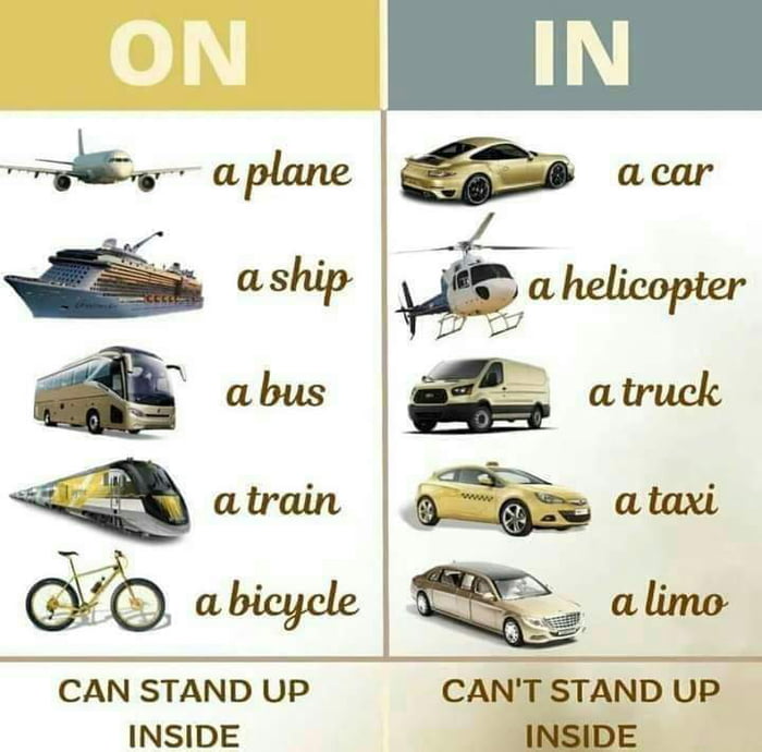 Preposition of traveling.
