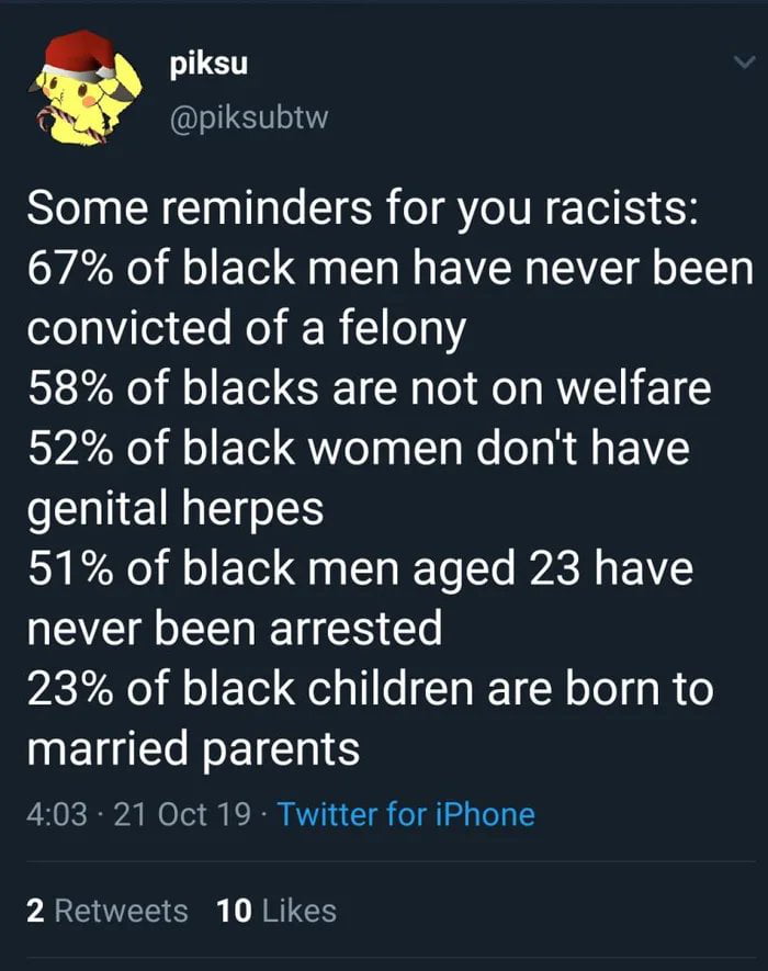 For all you racists out there.