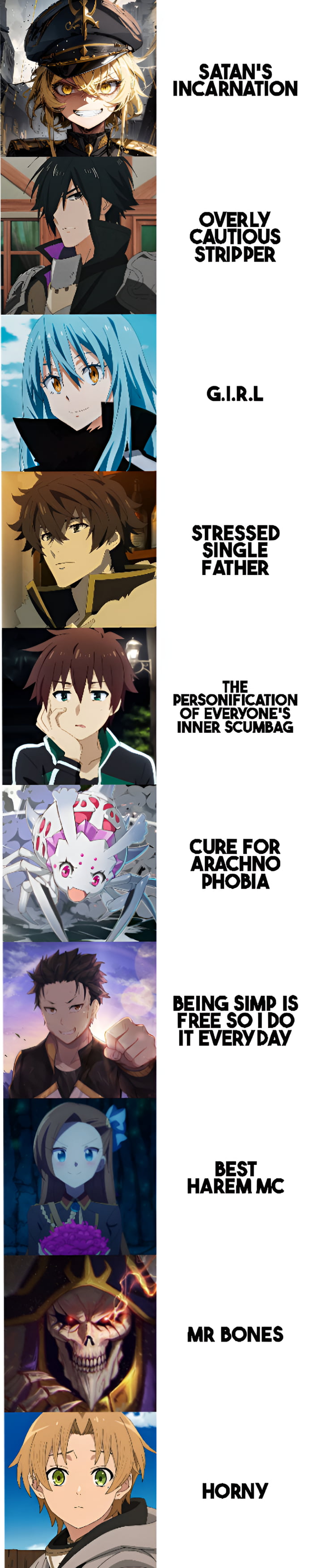 Ladies and gentlemen... Isekai MC's