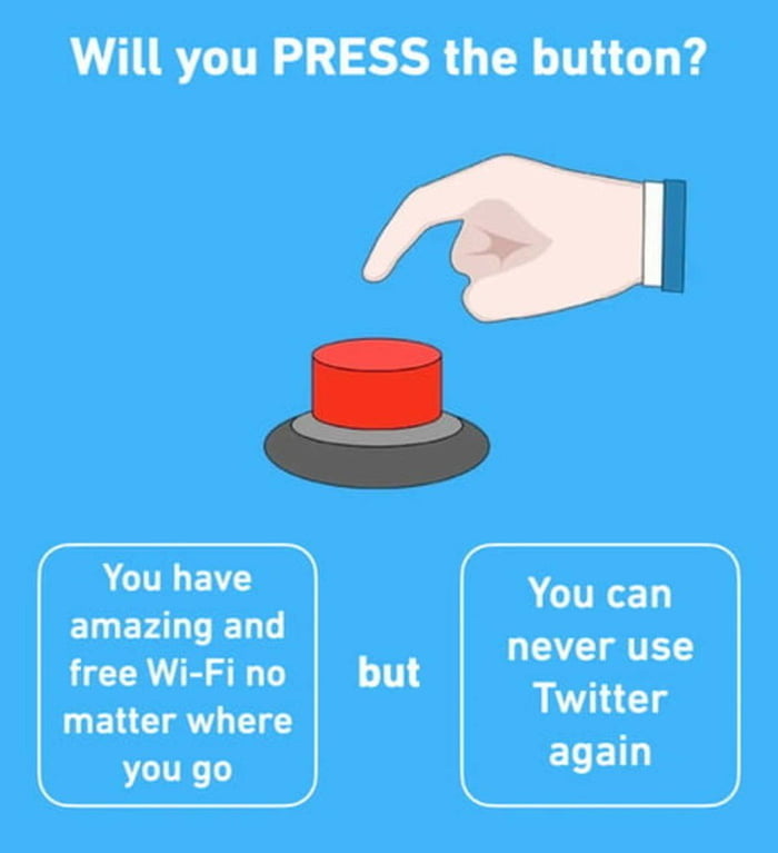 Will you?