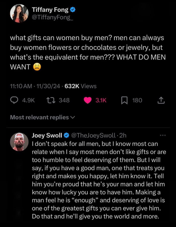 Men only want one thing, and it's...