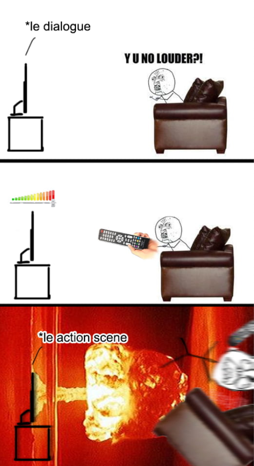 The AI sound for dialogue on Prime is a bit better but everywhere else....