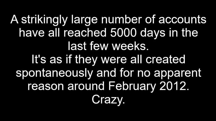 I wonder what happened in February 2012