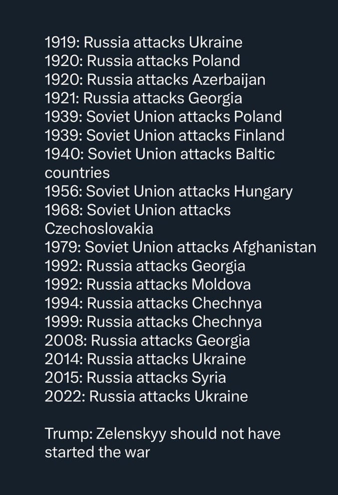 Russian History