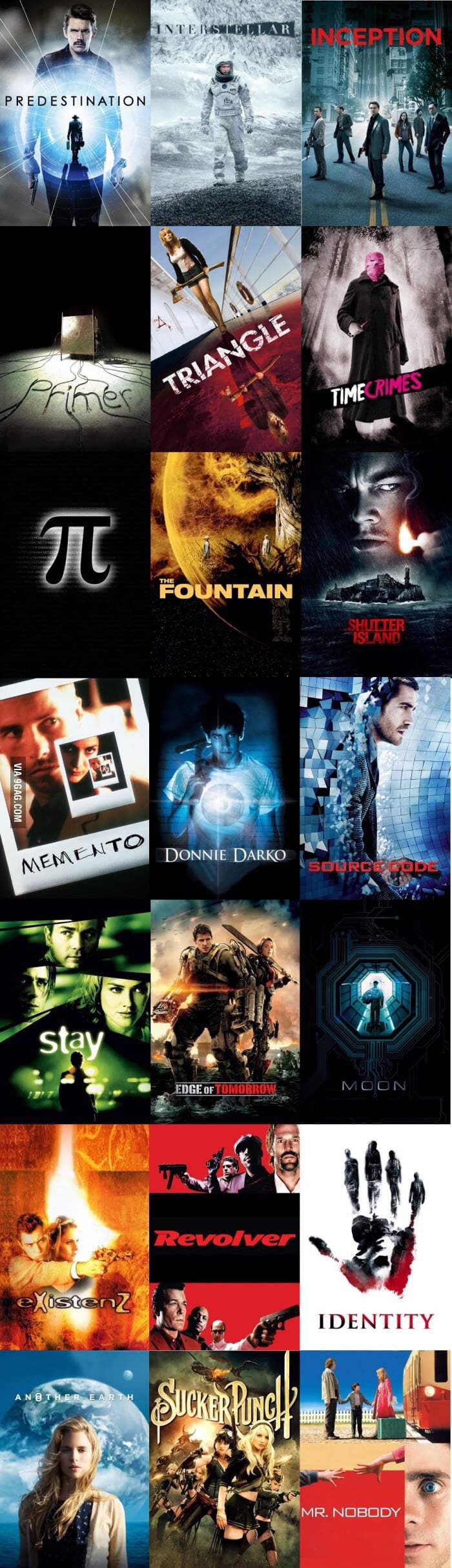 Mindf**k Movies for rainy days