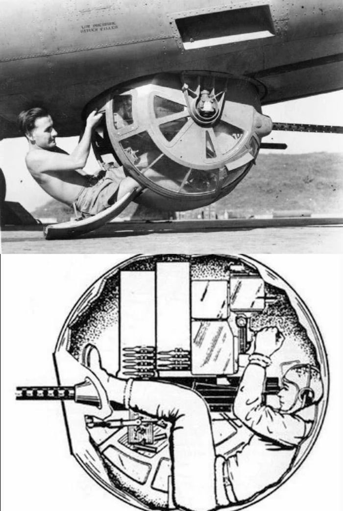 This is how a B-17 Ball Turret Gunner did his job !!