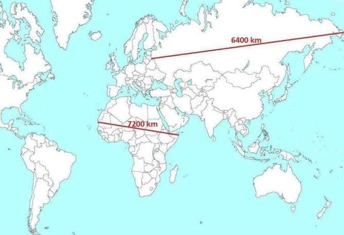 How mercator projection deceives you.