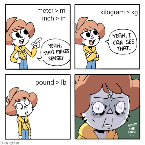 Why is it not pd or something?