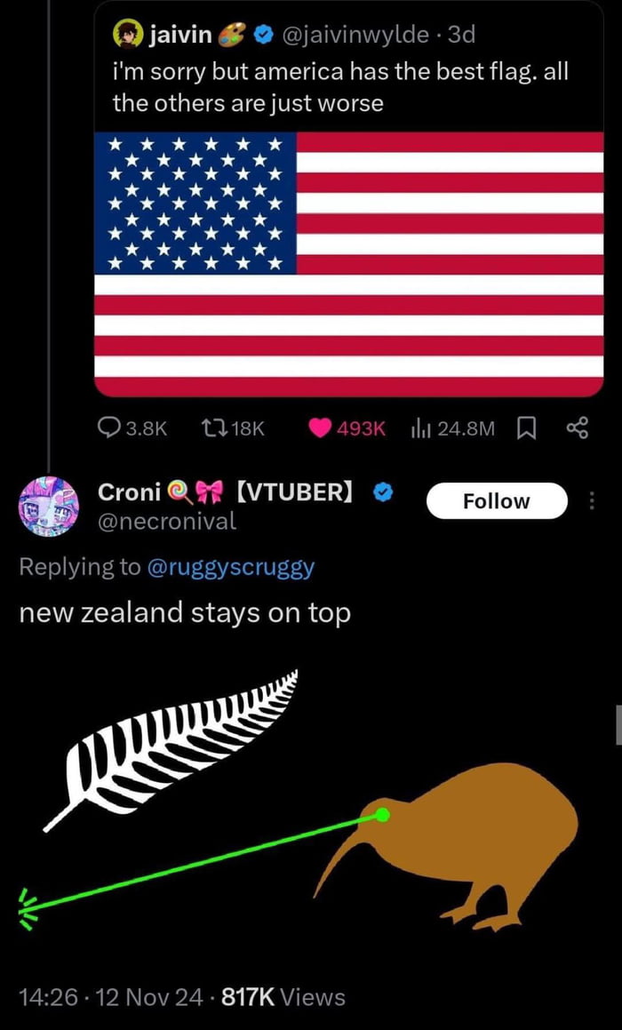 All bow down before laser kiwi.