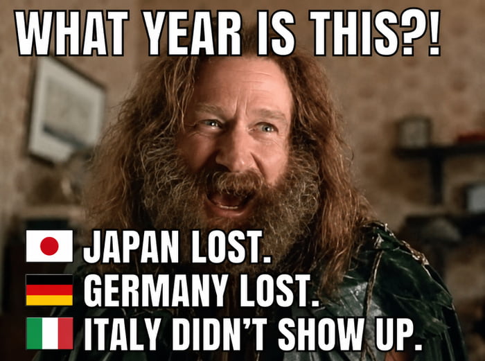 What year is this?