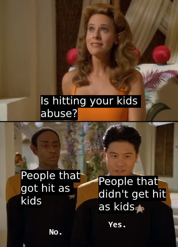 What team are you on