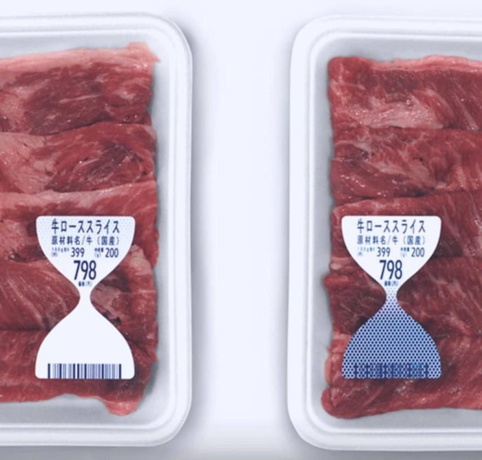 In Japan, they put a barcode in the meat package that darkens when the meat spoils, reacting to ammonia. When it darkens, the barcode is unreadable.