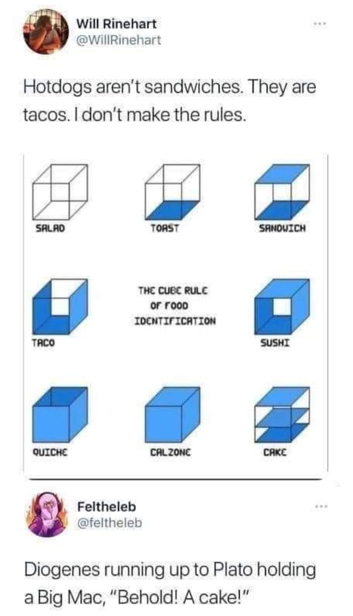 So, if I understand correctly, a pizza is a toast?