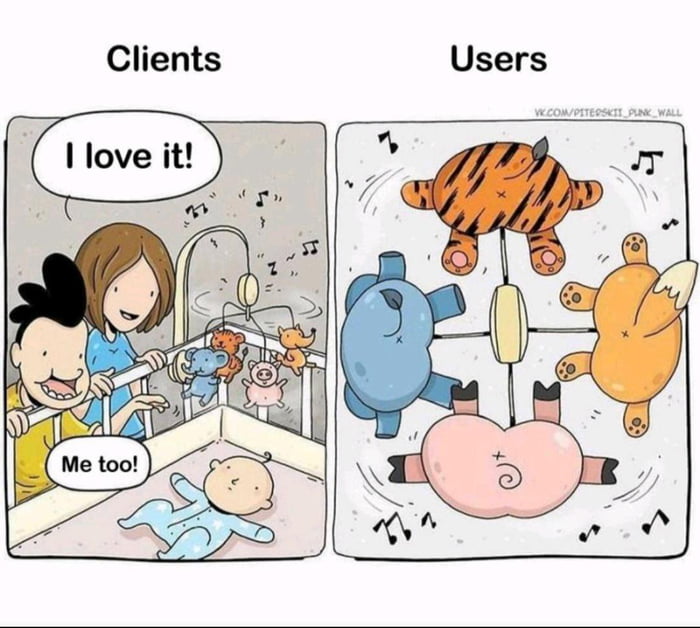 Clients vs Users