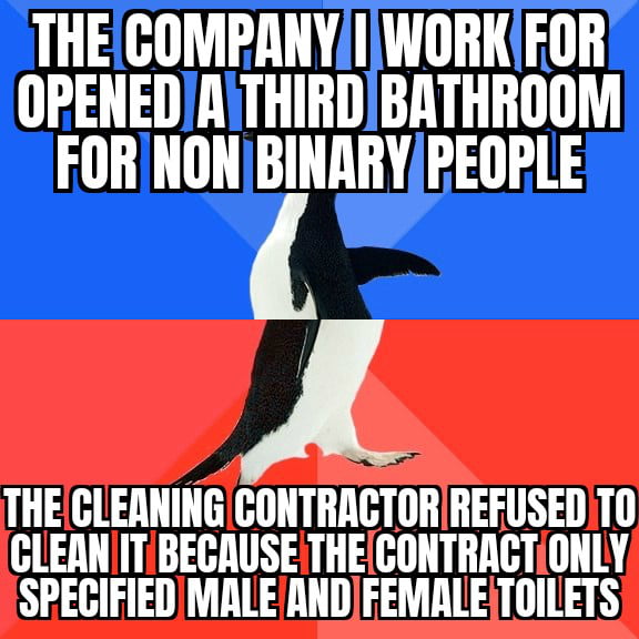 The bathroom was full with tampons that had feces on them, empty lube pacs etc. The office manager is a based goth girl and wrote that "they / them can clean it themselfs"