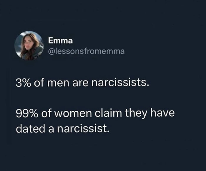 3% is the number of clinically diagnosed