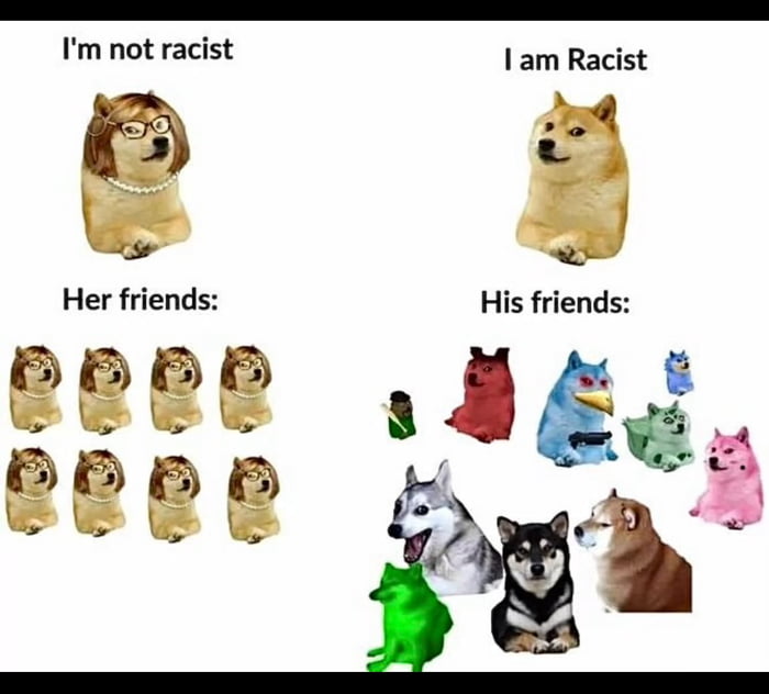 Racist around the world unite