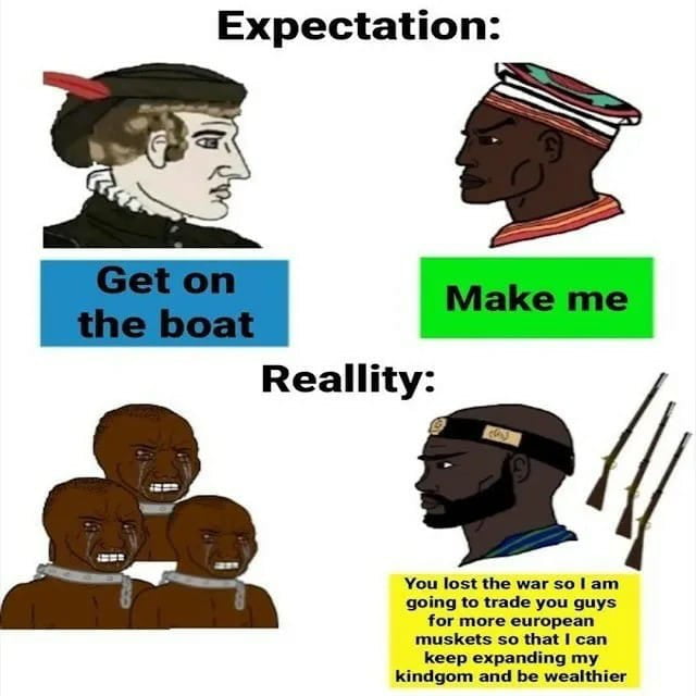 History explained with Soyjaks