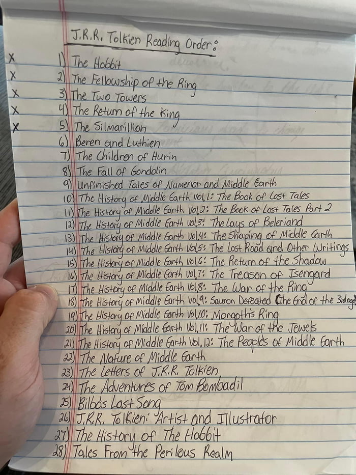 The order you should read Tolkiens books.