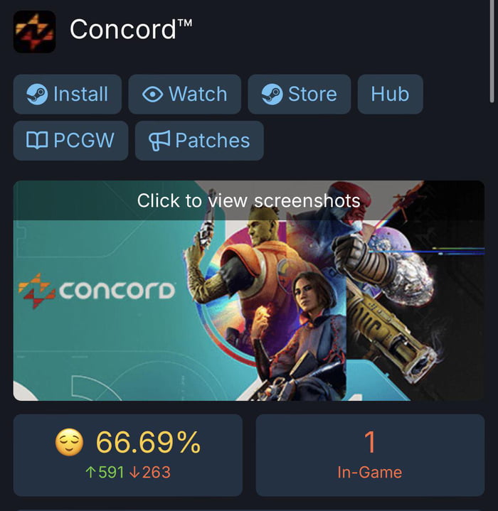 Only one Concord player left online.