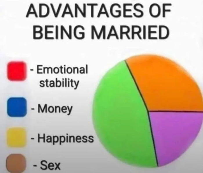 And that's how it is.
