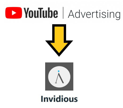 Don't like advertising on Youtube? Just use an alternative front-end. Invidious, the open source front-end for Youtube. No ads. No tracking.