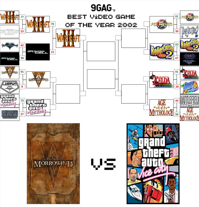 Open World Big Boys now