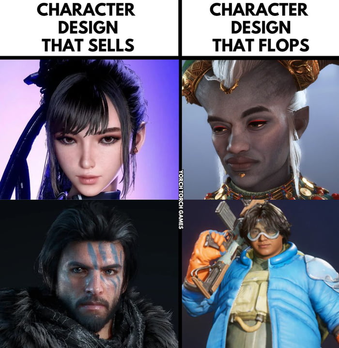 And they blame gamers for this flops