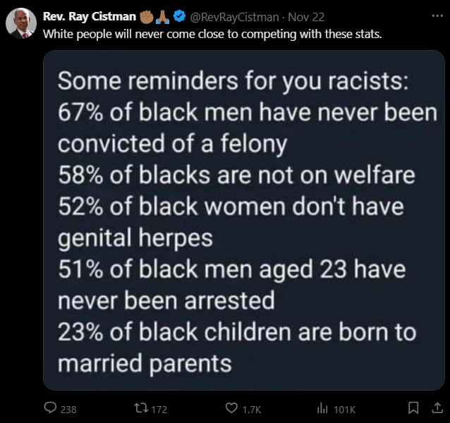 Y'all white peeupoos ain't neva gonna come close to these stats. ✊🏿